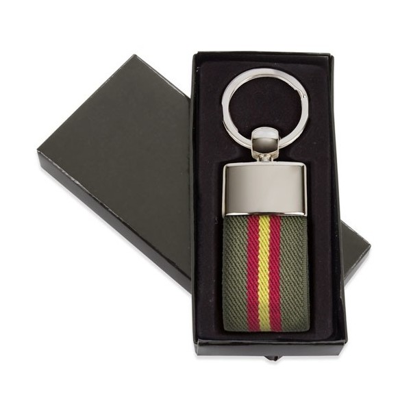 Llavero Cinturón BANDERAS